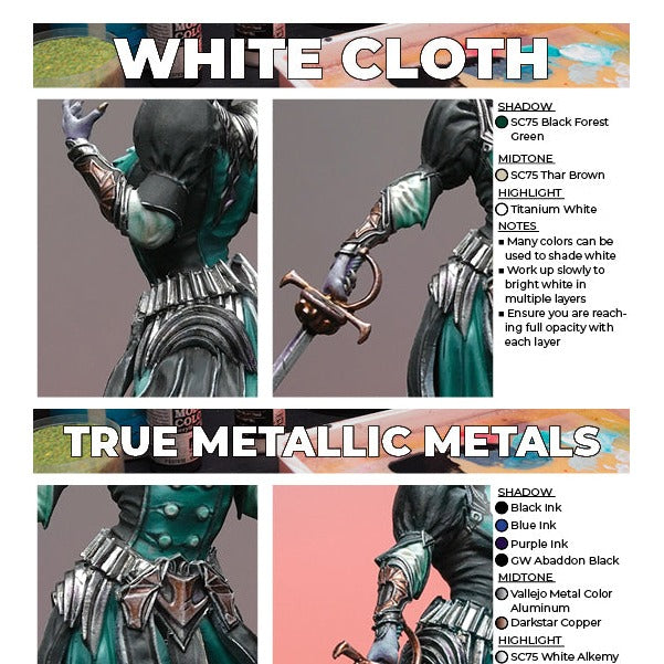 PDF: How to Paint The Duchess